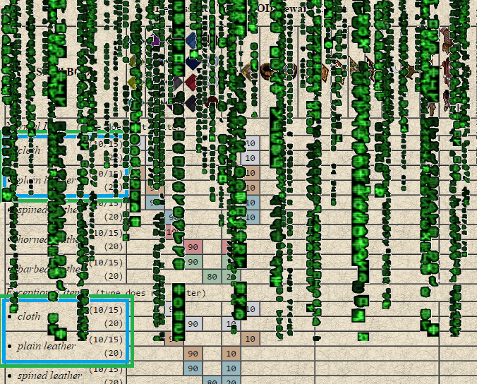 matrix tailoring 0.png