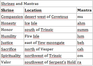 Shrines mantras.jpg
