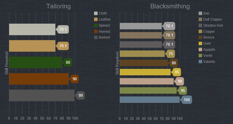 SkillReq.png