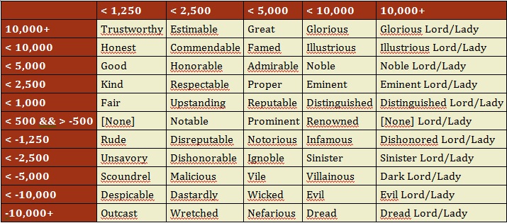 Title table.jpg