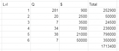 tmaps_breakdown_20210218.png